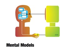 Mental Models Illustration