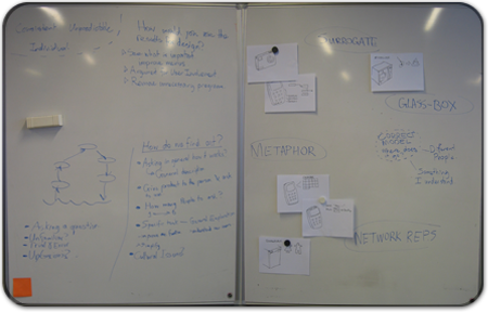 Mental Models discussion