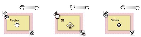 Cursors as displayed by different browsers