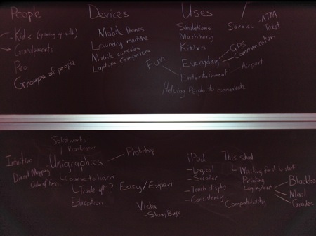 Blackboard: HCI concerns (top), usability problems (bottom)